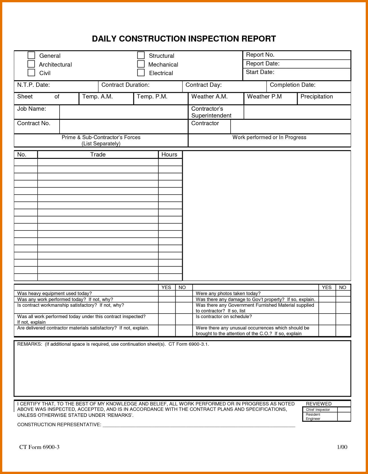 Construction Project Progress Report Template Daily Status For Progress Report Template For Construction Project