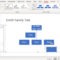 Create Family Trees Using Powerpoint Organization Chart For Powerpoint Genealogy Template