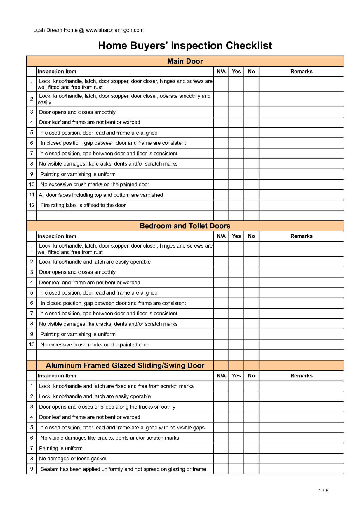 Creating A Home Inspection Checklist Using Microsoft Excel For Home Inspection Report Template Pdf