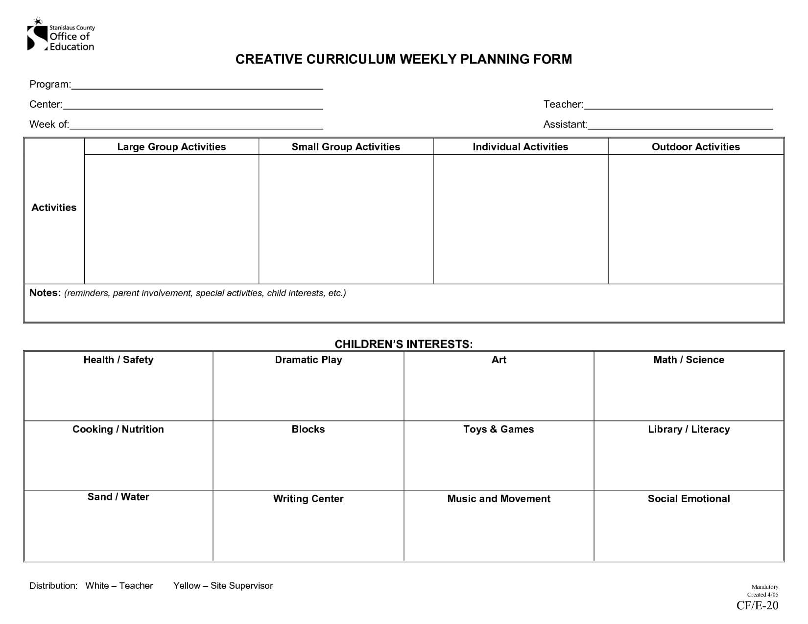 Creative Curriculum Weekly Plan | Lesson Plans For Toddlers With Regard To Blank Syllabus Template