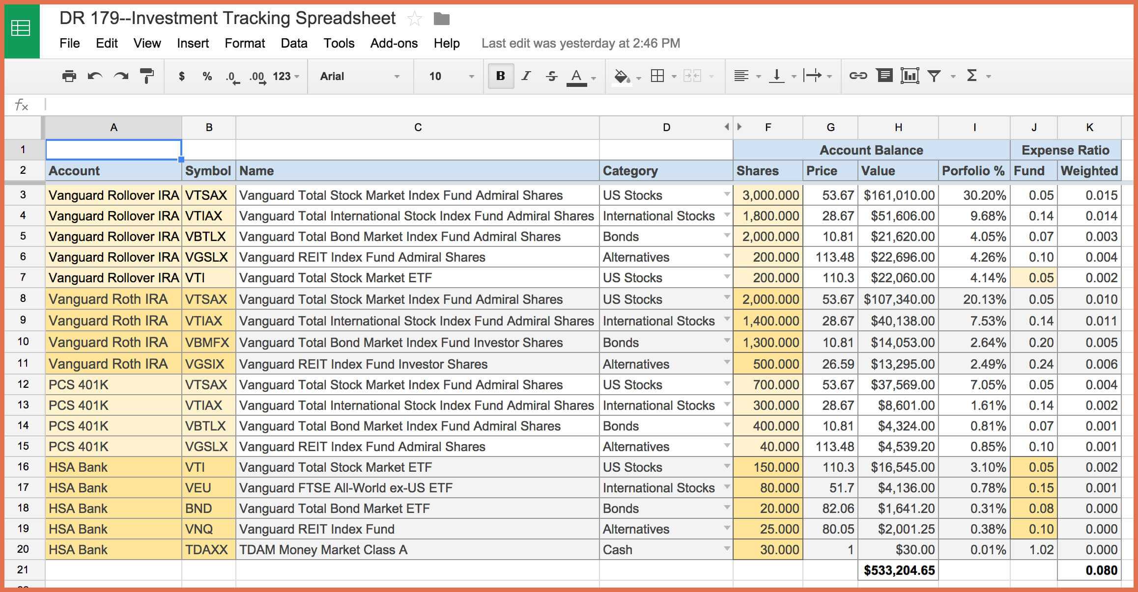 Credit Card Budget Spreadsheet Template For Paying Off Debt Regarding Credit Card Payment Spreadsheet Template