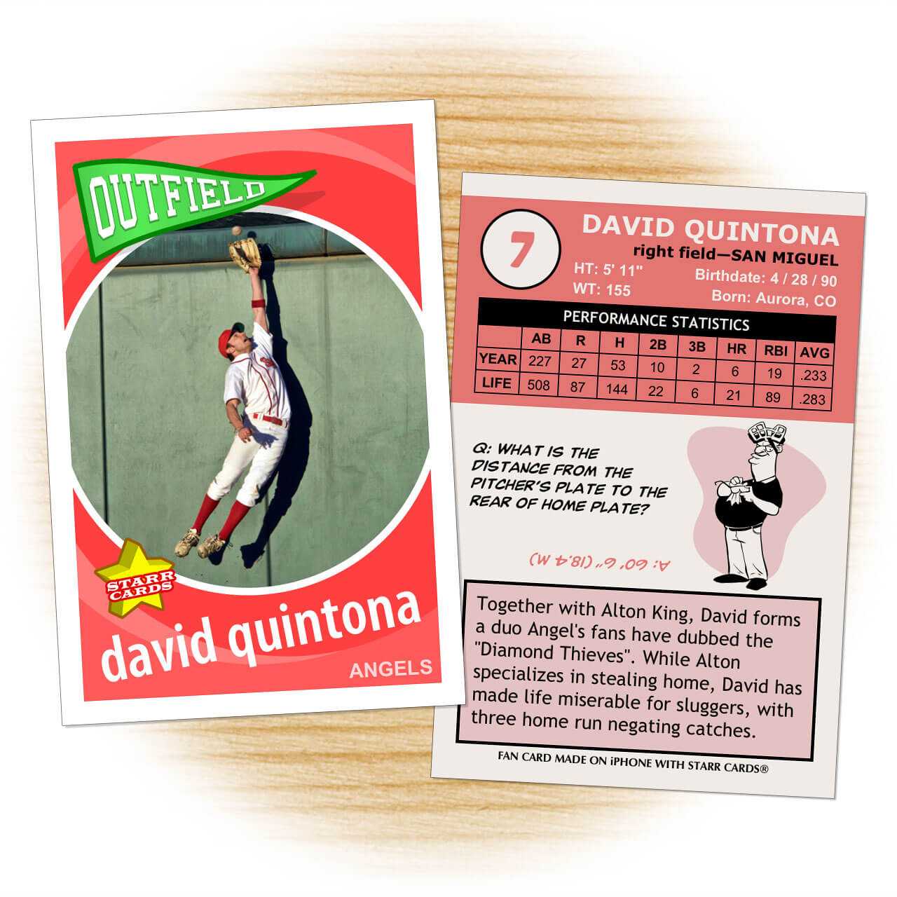 Custom Baseball Cards – Retro 60™ Series Starr Cards With Regard To Custom Baseball Cards Template