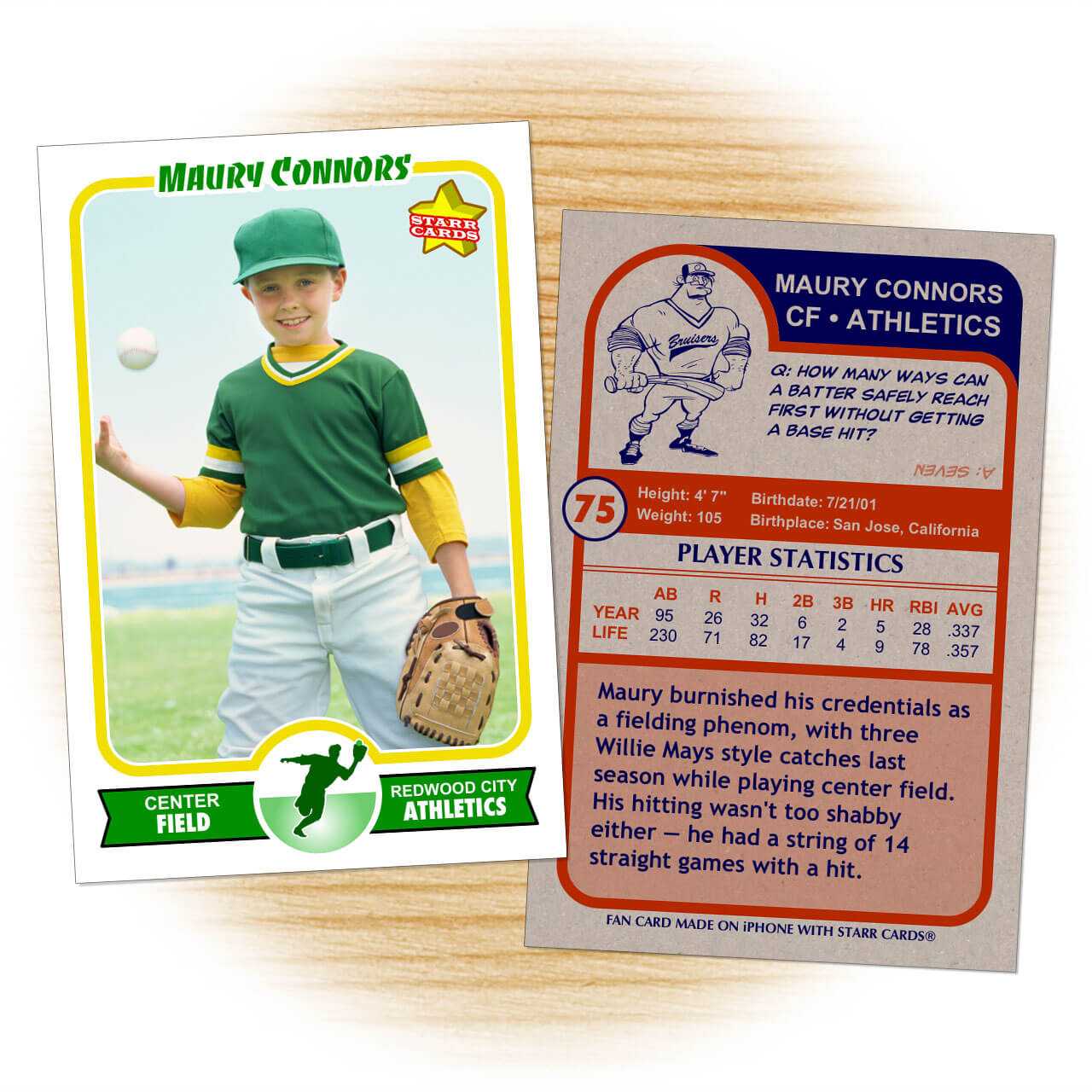 Custom Baseball Cards - Retro 75™ Series Starr Cards Regarding Custom Baseball Cards Template