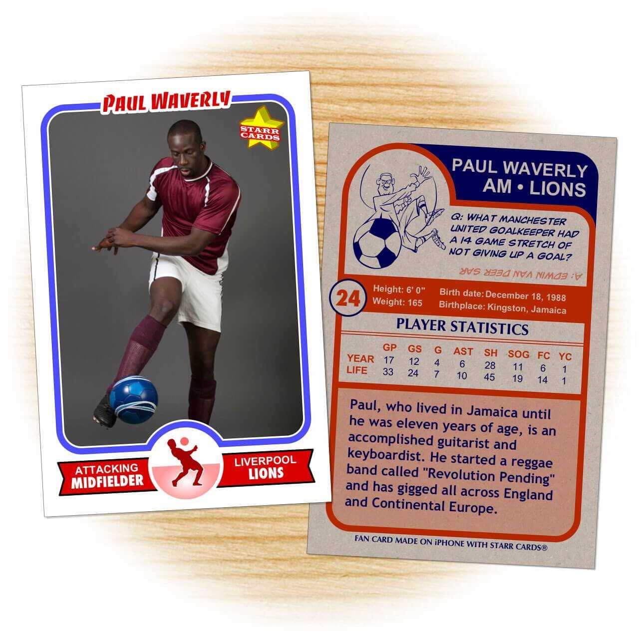 Custom Soccer Cards - Retro 75™ Series Starr Cards With Soccer Trading Card Template