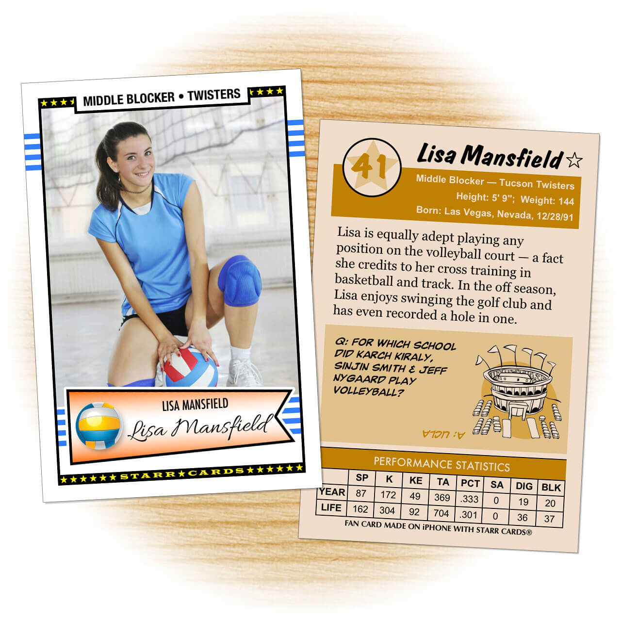 Custom Volleyball Cards – Retro 50™ Starr Cards Throughout Bio Card Template