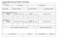 Customer Acceptance Testing - in Acceptance Test Report Template