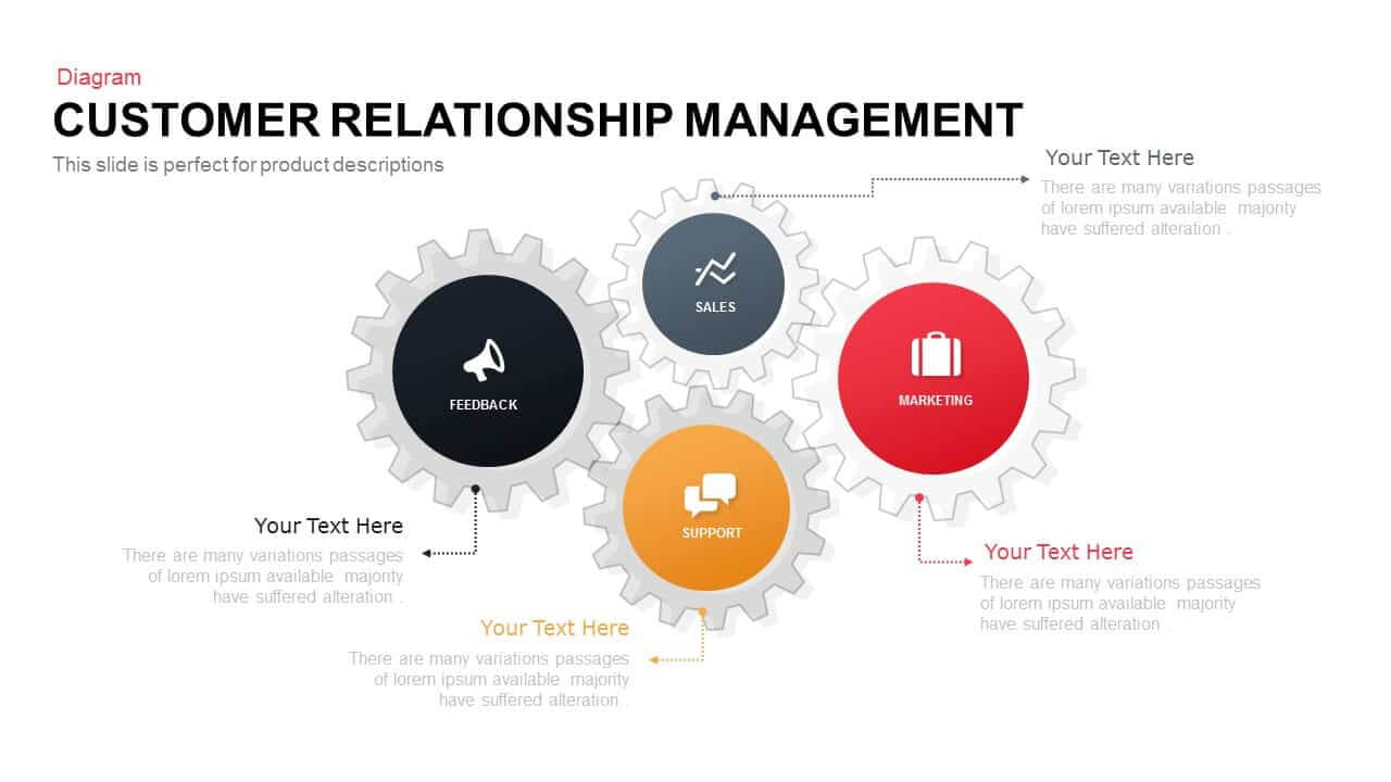 Customer Relationship Management Powerpoint Template Intended For Where Are Powerpoint Templates Stored