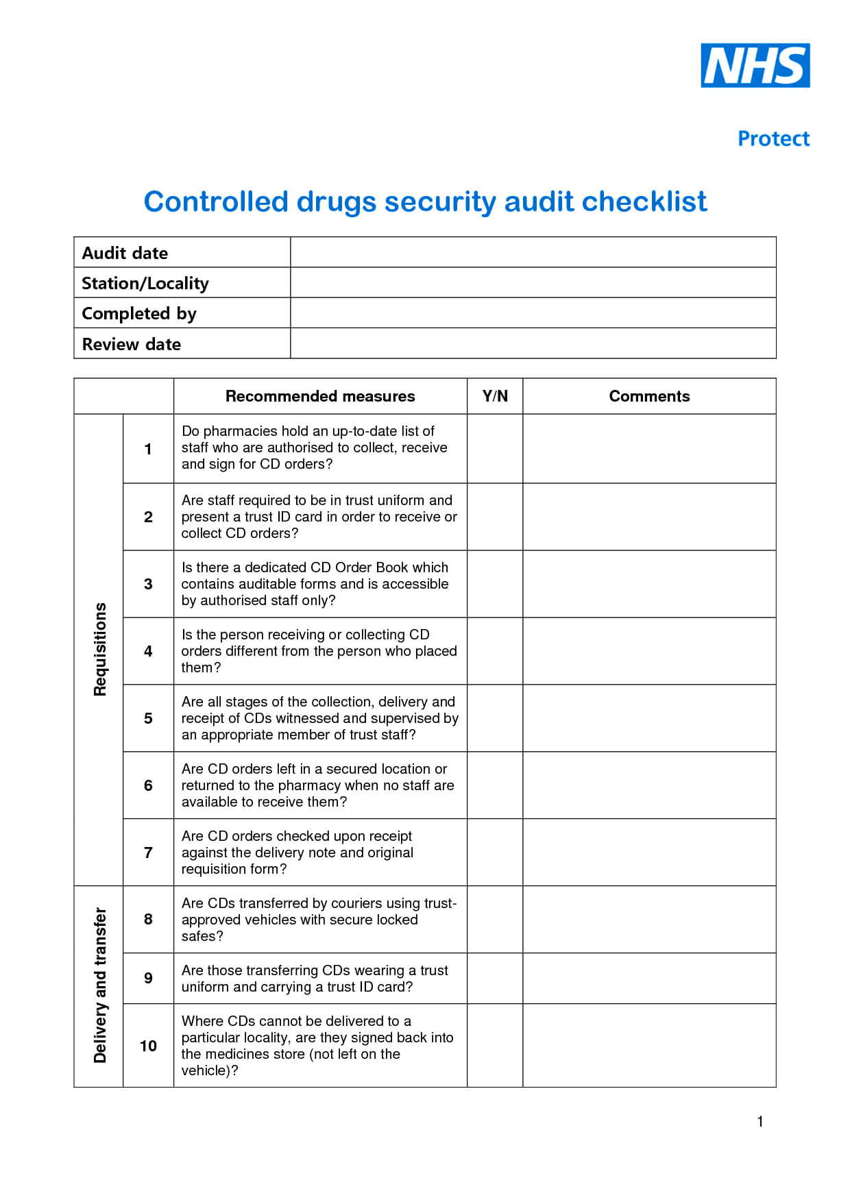 Cyber Security Incident Report Template And It Security In Medication Incident Report Form Template