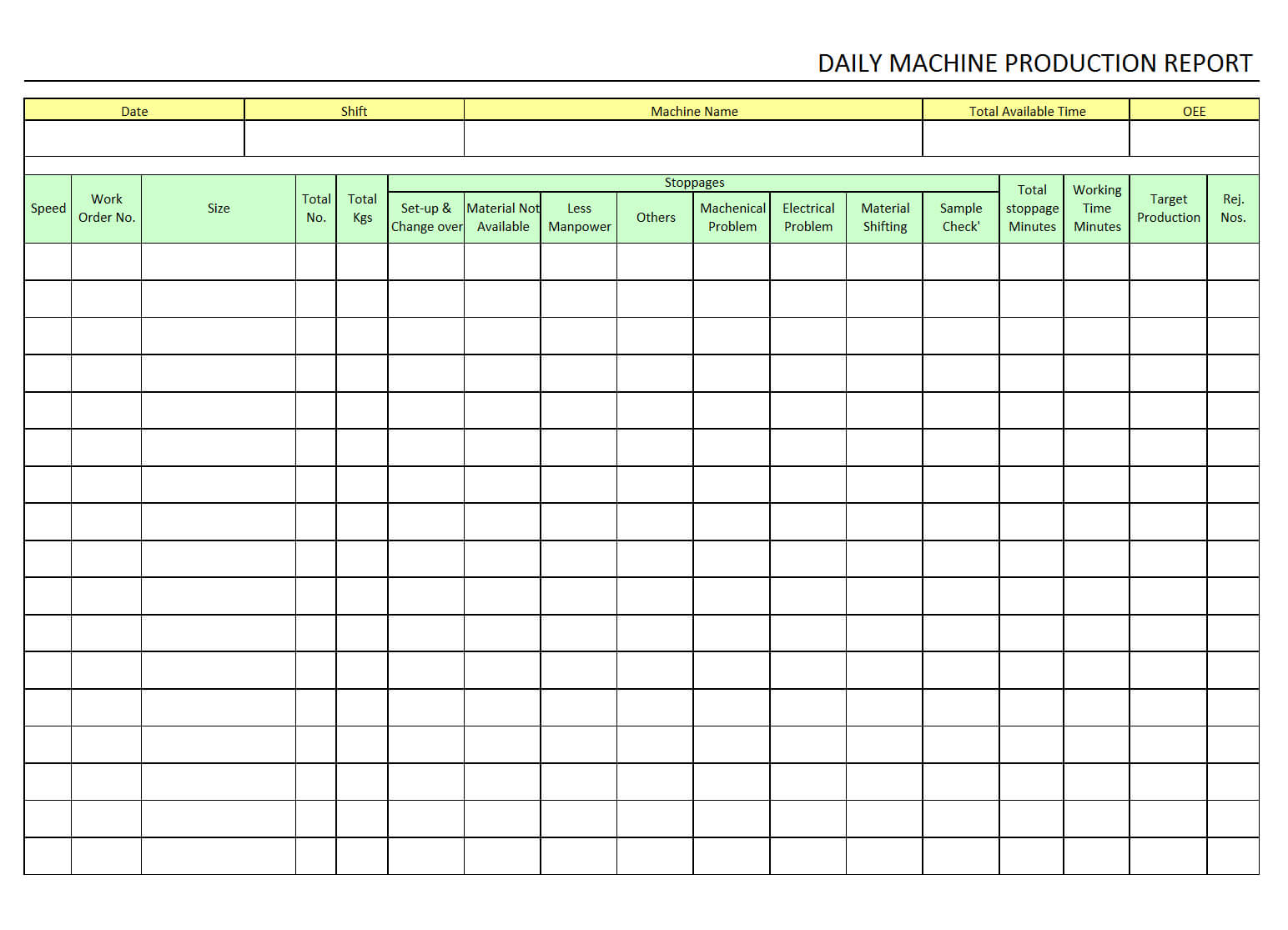 Daily Machine Production Report – For Production Status Report Template