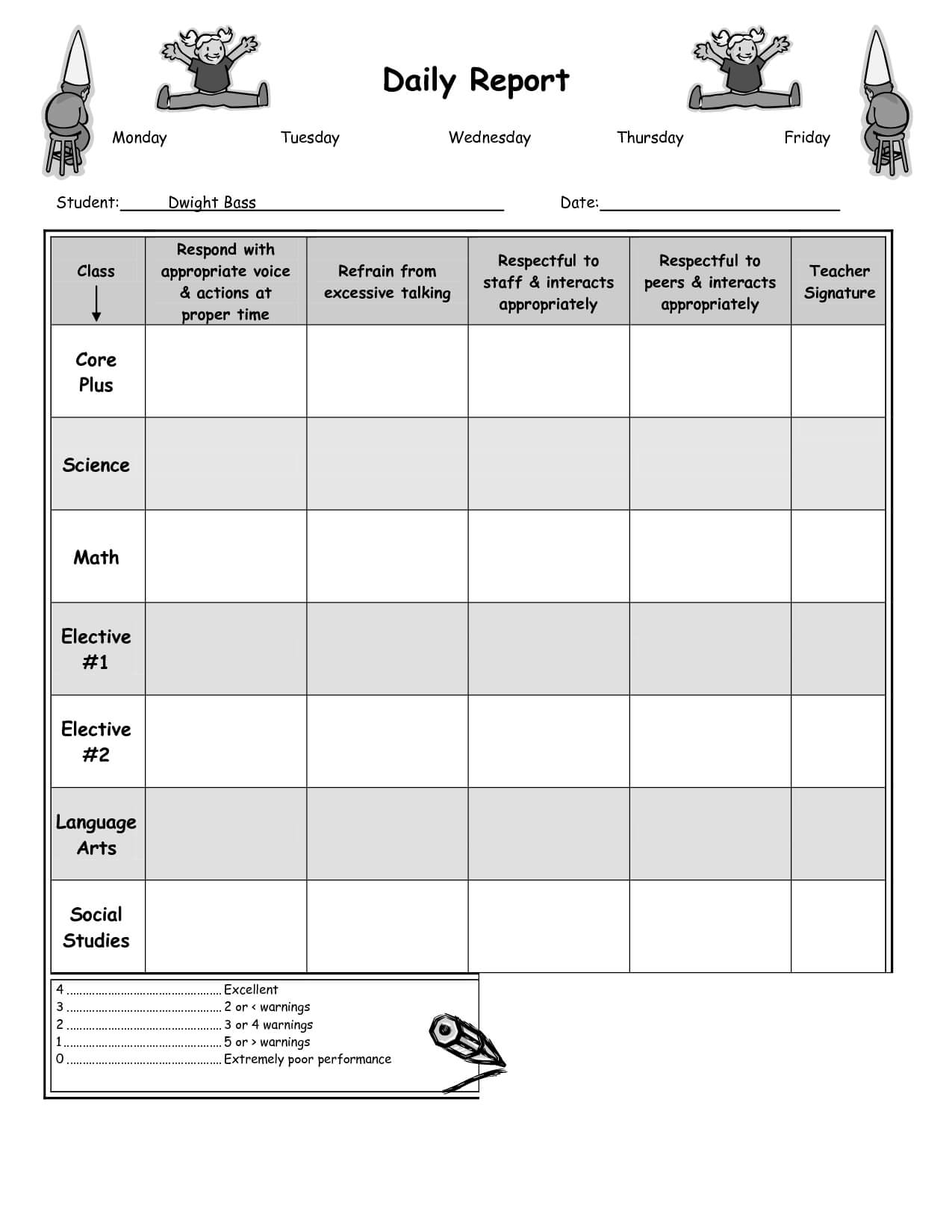 Daily Report Card Template For Adhd ] – Report Template Regarding Daily Report Card Template For Adhd