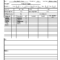 Daily Report Excel – Ironi.celikdemirsan With Daily Report Sheet Template