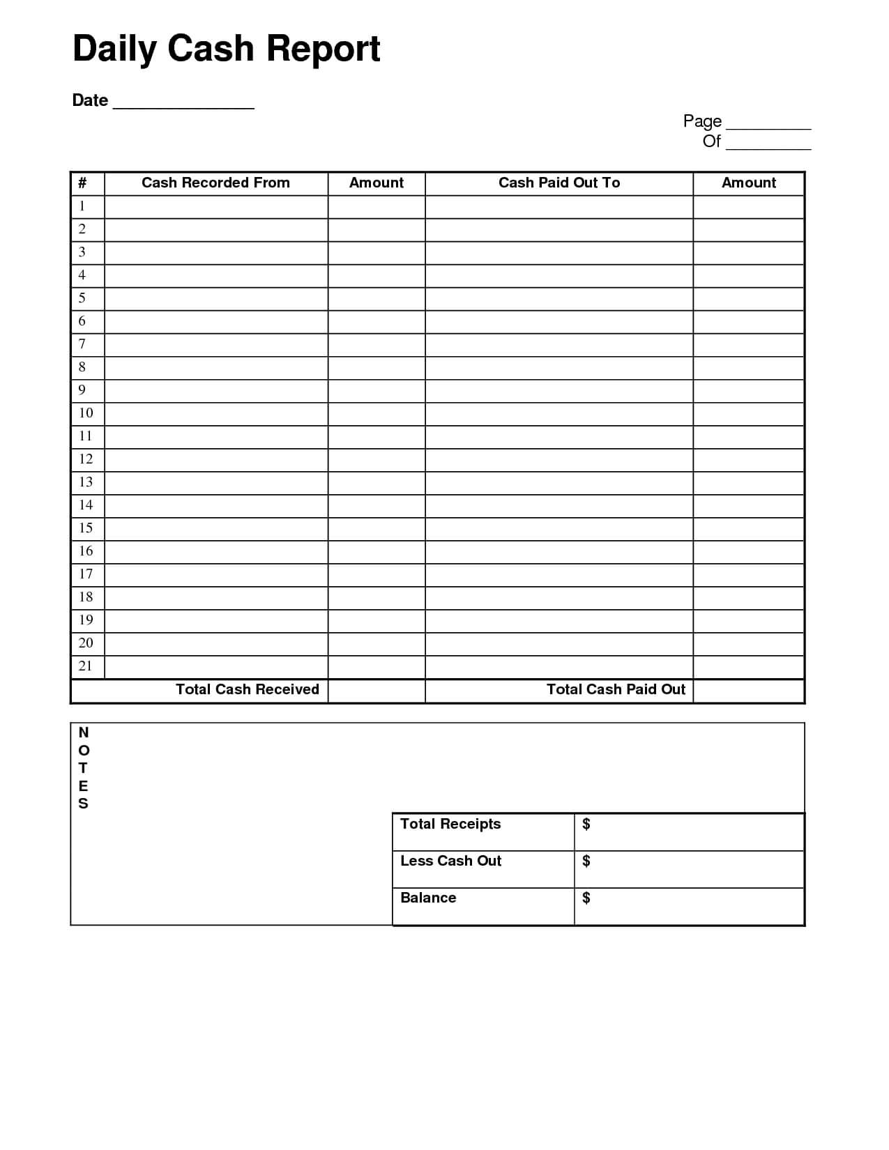 Daily Report Sheet Daily Cash Report Sheet | Templates With Daily Report Sheet Template