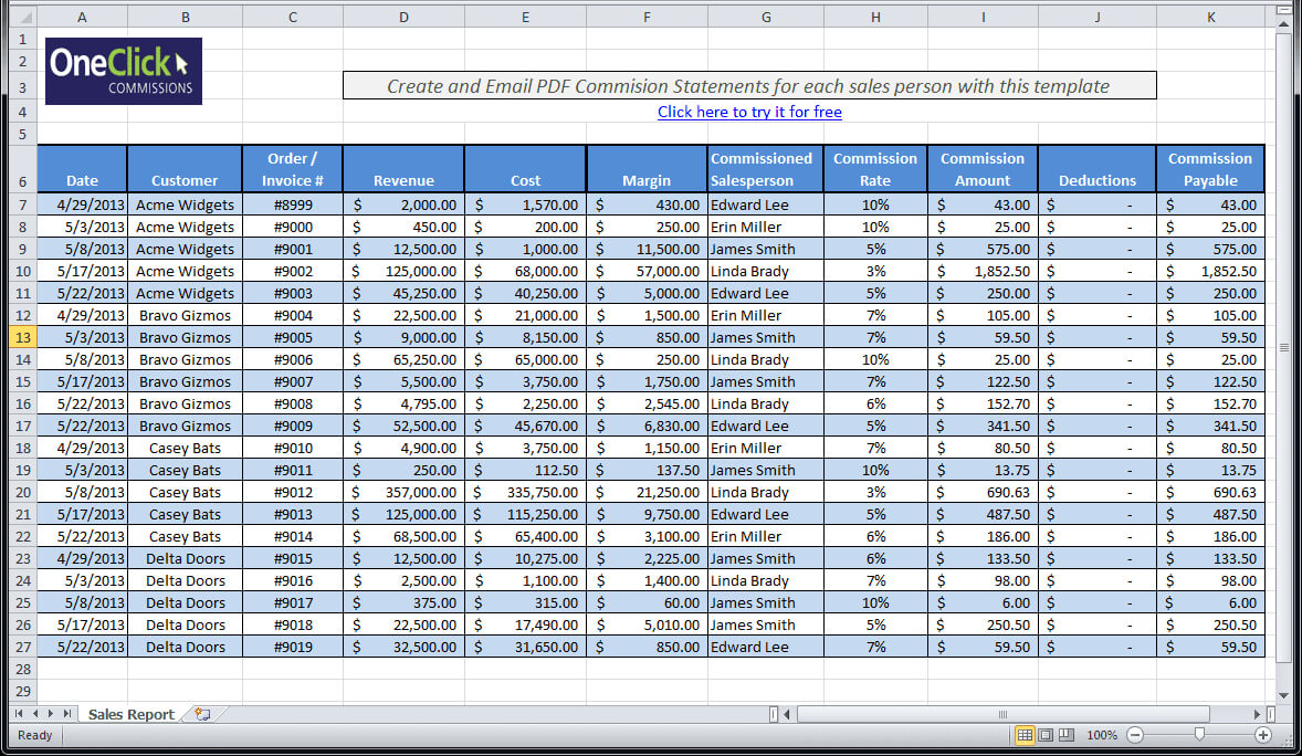 Daily Sales Call Report Template Free Download And Daily In Daily Sales Report Template Excel Free