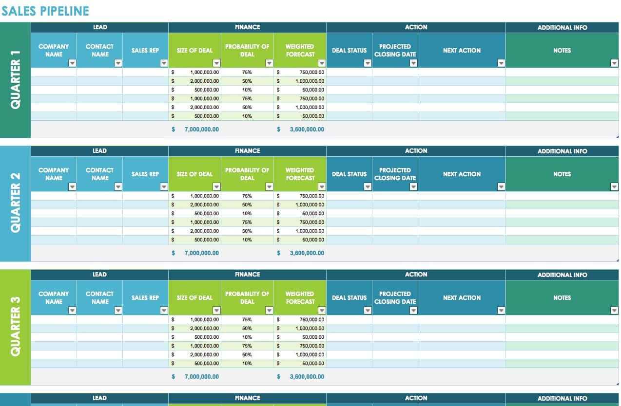 Daily Sales Call Report Template Free Download And Format Of Regarding Free Daily Sales Report Excel Template