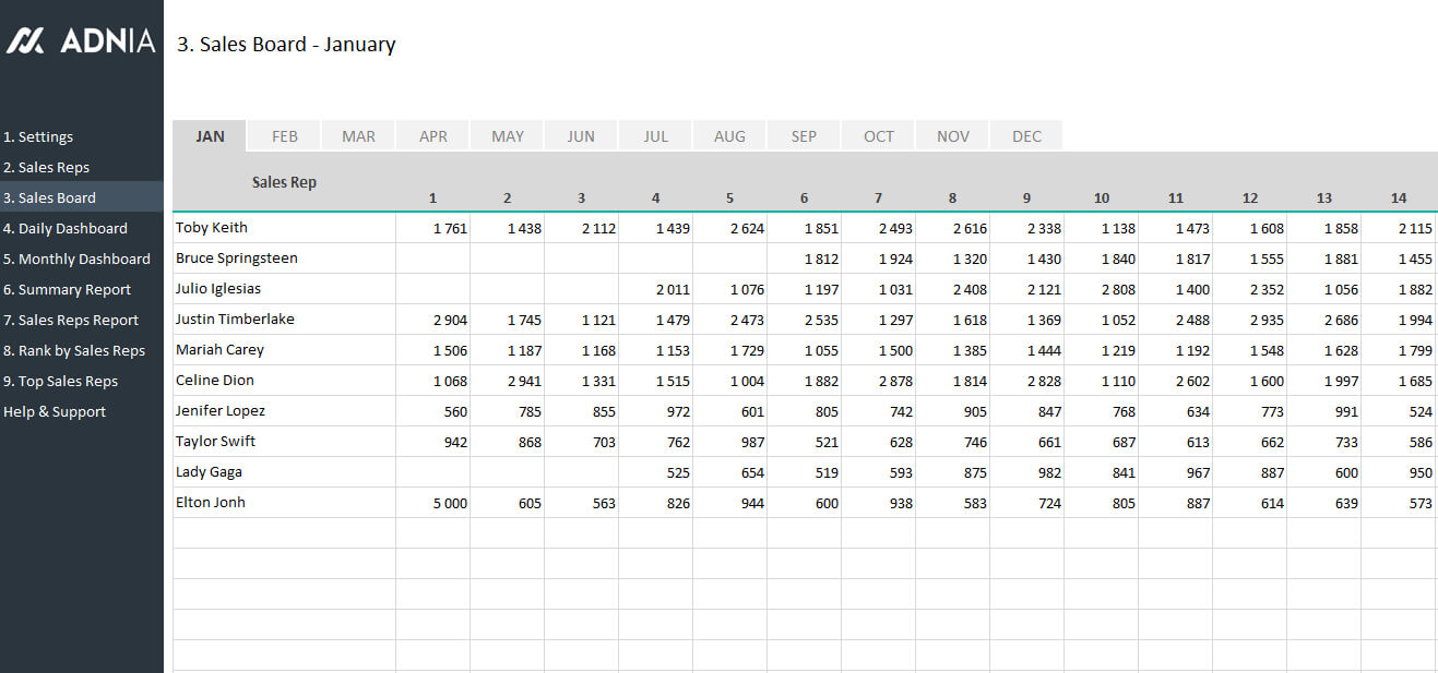 Daily Sales Tracking Template | Templates, Sales Template In Free Daily Sales Report Excel Template