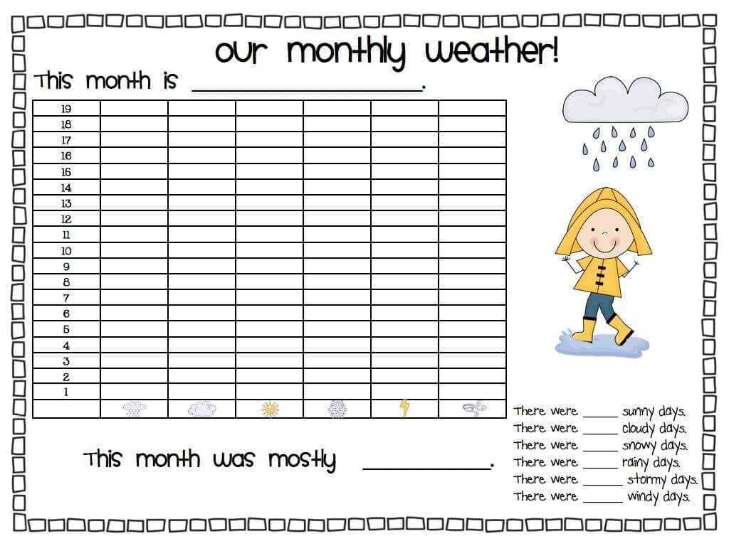 Daily+Weather.003 1,024×768 Pixels | First Grade Weather Intended For Kids Weather Report Template