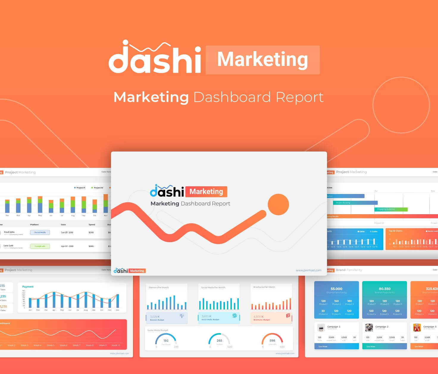 Dashi – Marketing Dashboard Powerpoint Template (Report Ppt) With What Is A Template In Powerpoint