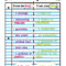 Double Entry Journal Anchor Chart  Recreatedmrs. D From Inside Double Entry Journal Template For Word