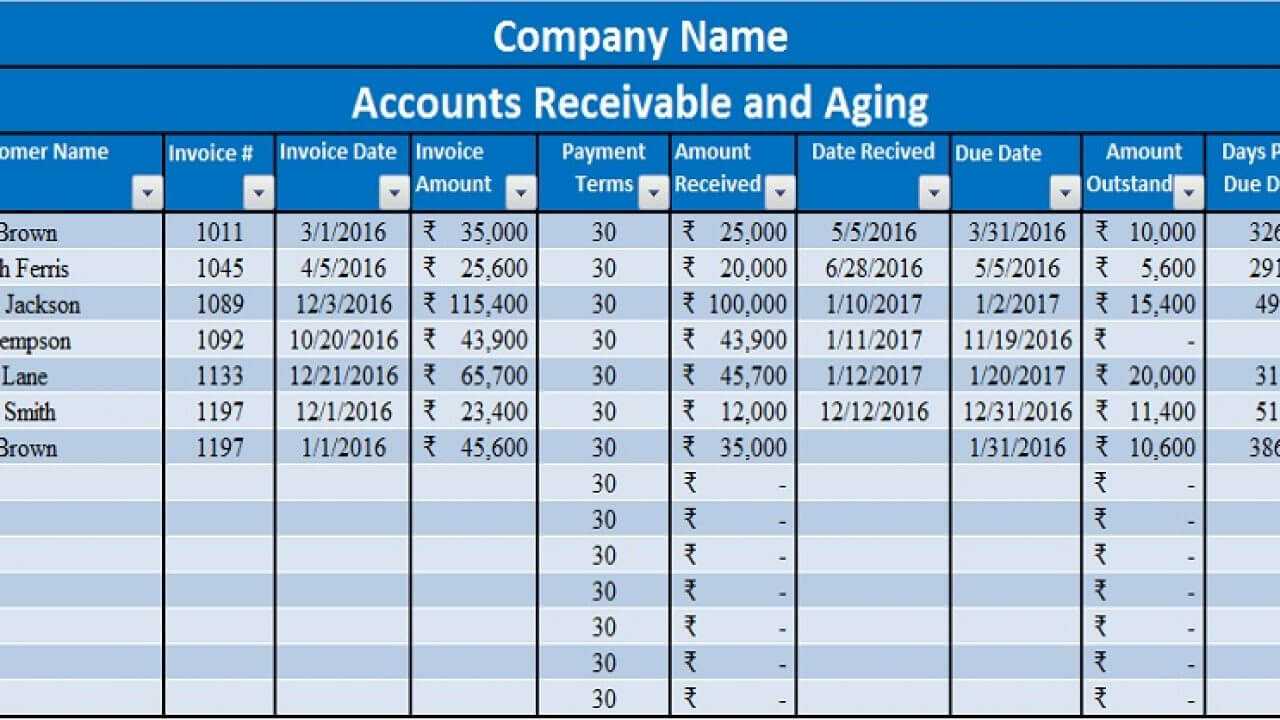 Download Accounts Receivable With Aging Excel Template Pertaining To Accounts Receivable Report Template