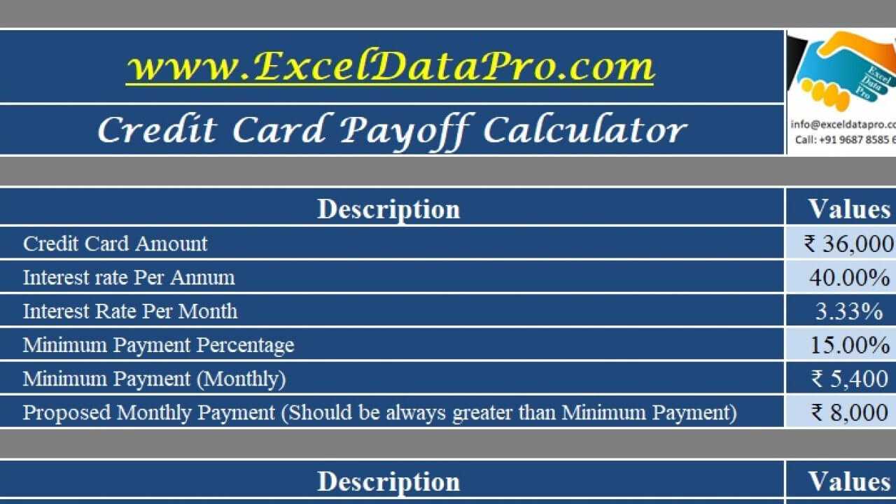 Download Credit Card Payoff Calculator Excel Template With Credit Card Interest Calculator Excel Template