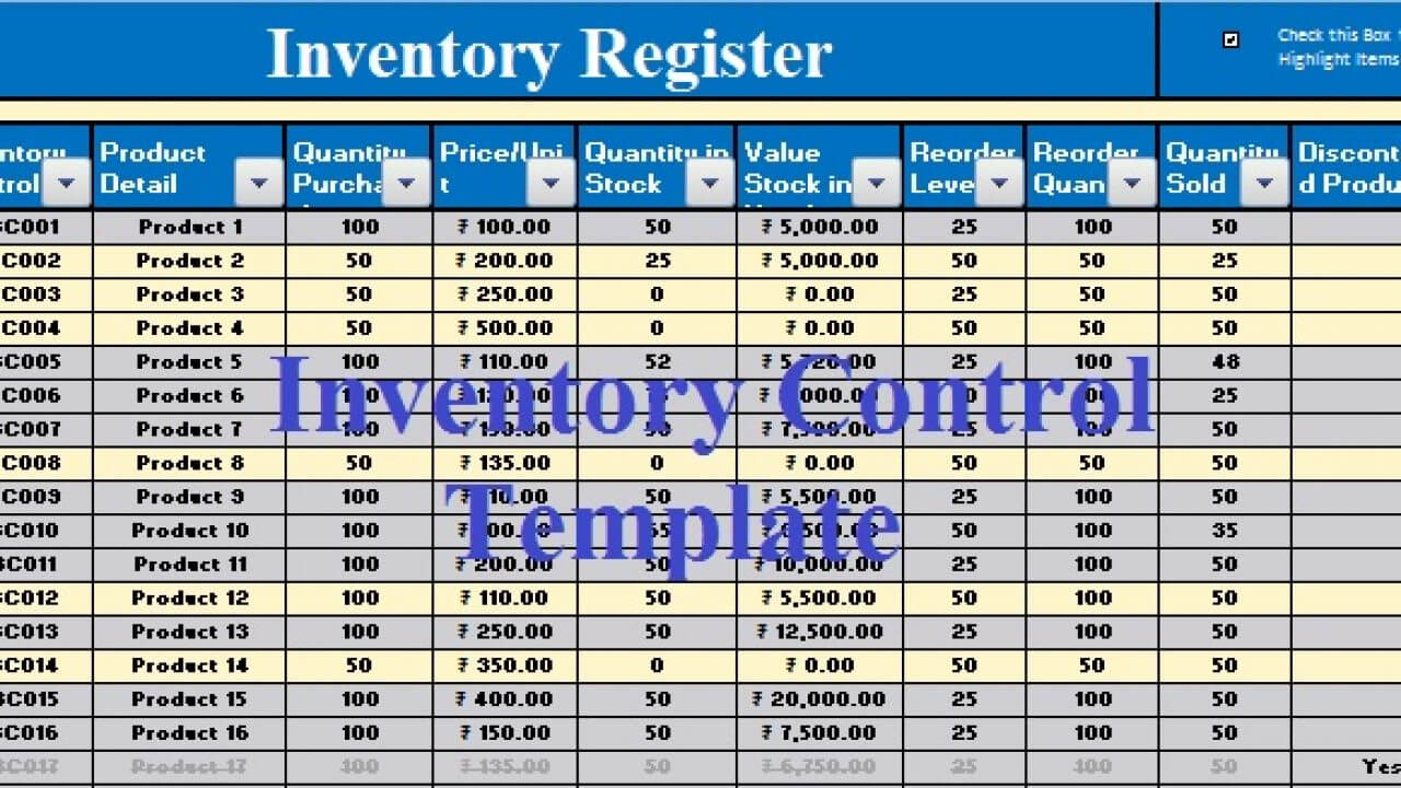 Download Inventory Control Excel Template – Exceldatapro For Stock Report Template Excel