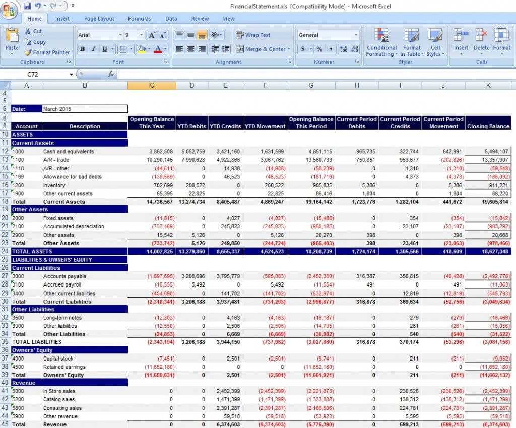 Download Personal Financial Statement Template Excel From Regarding Excel Financial Report Templates