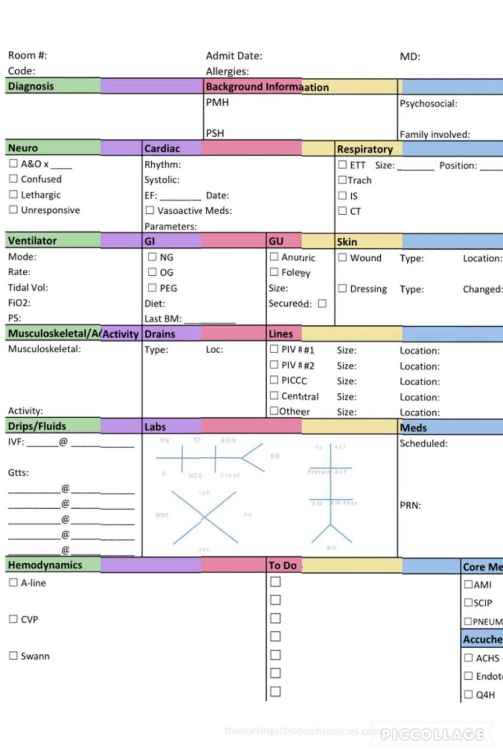 Downloadable Report Sheet For Icu Icu Nursing Nurse With Icu 