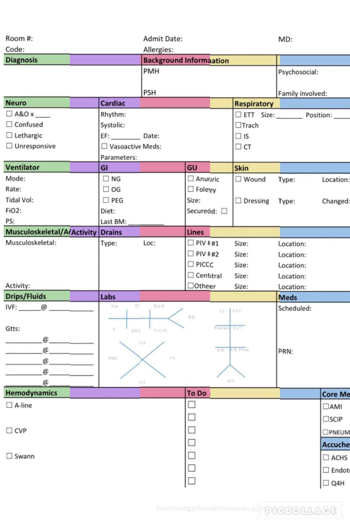 Downloadable Report Sheet For Icu | … | Icu Nursing, Nurse With Icu Report Template