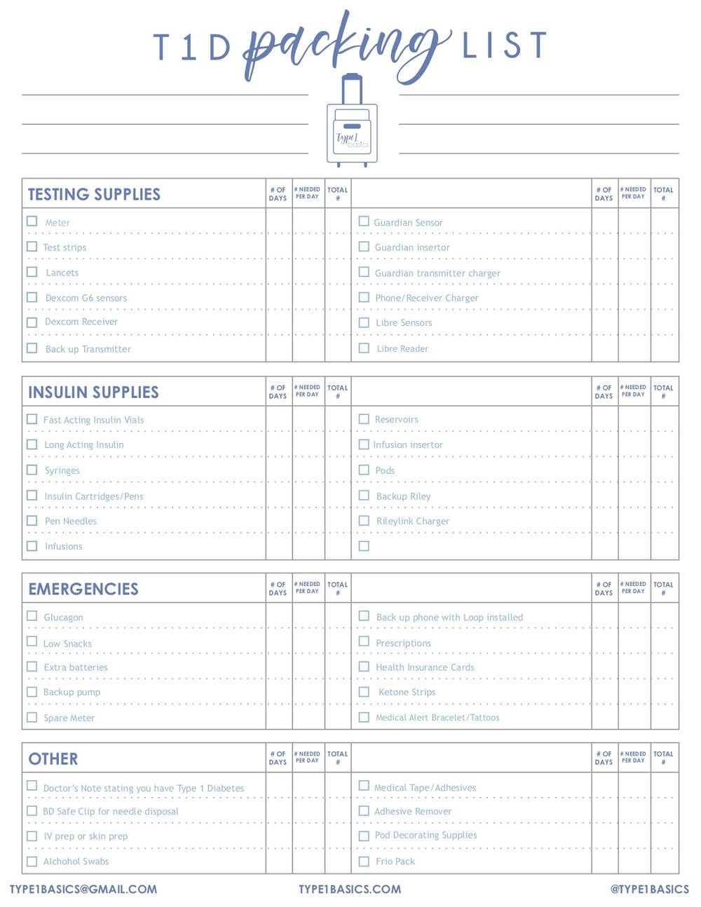 Downloads — Type1 Basics In Blank Packing List Template