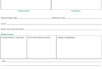 Drug Cards Template - Forza.mbiconsultingltd regarding Med Cards Template