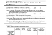 Dsmb Report Form Template intended for Dsmb Report Template