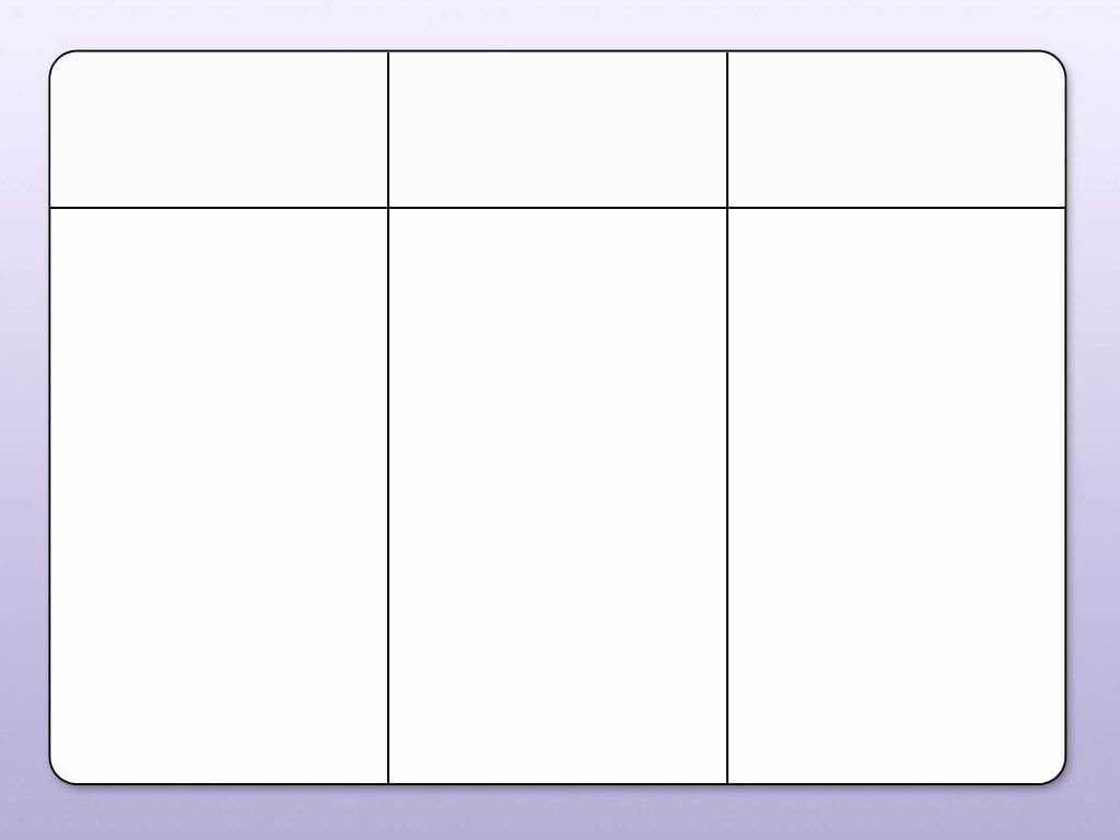 √ 28 3 Column Chart Template | Thethingjazz With Regard To 3 Column Word Template