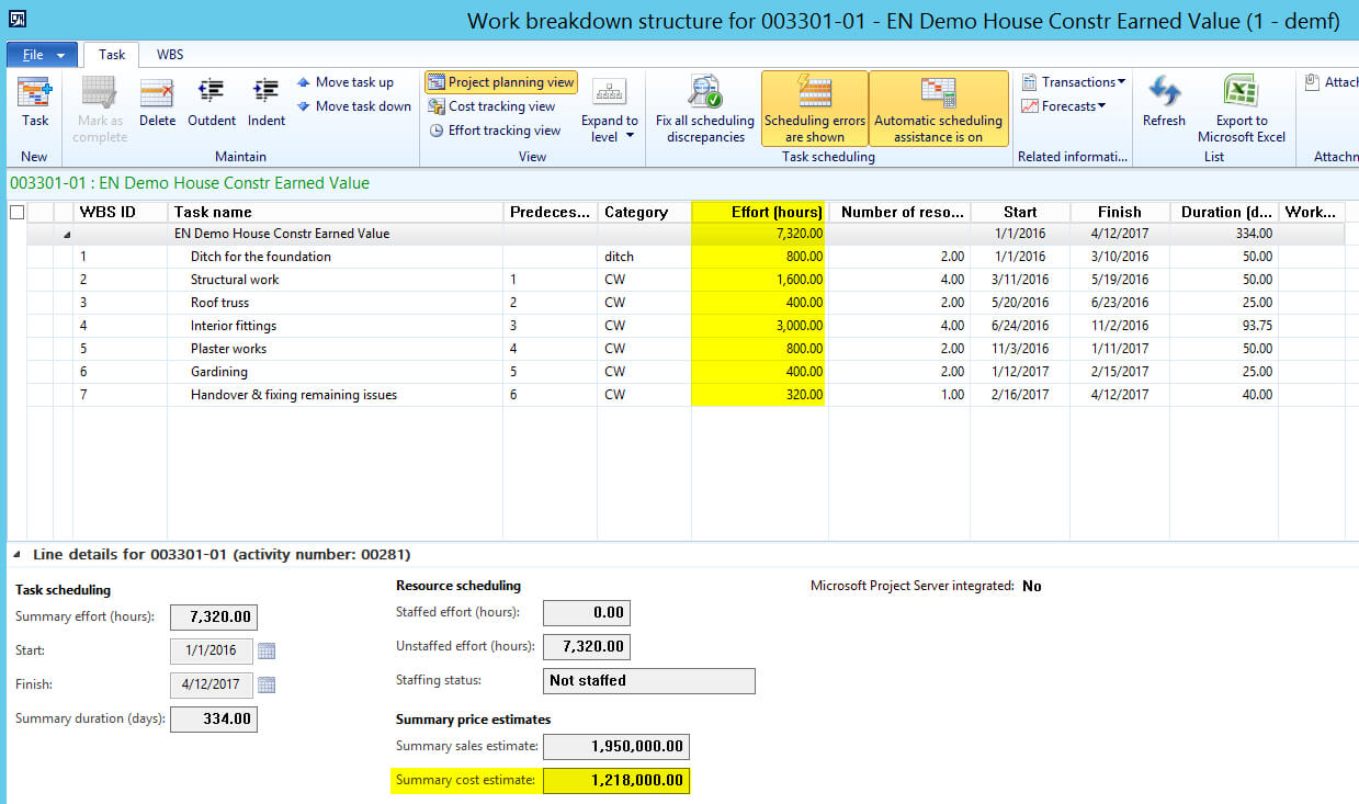 Earned Value Analysis | Dynamics 365Fo/ax Finance & Controlling Inside Earned Value Report Template