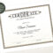 Editable Certificate Template, Blank Business Certificate Inside Academic Award Certificate Template
