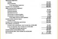 Editable How To Analyze Non Profit Financial Statements Or for Non Profit Monthly Financial Report Template