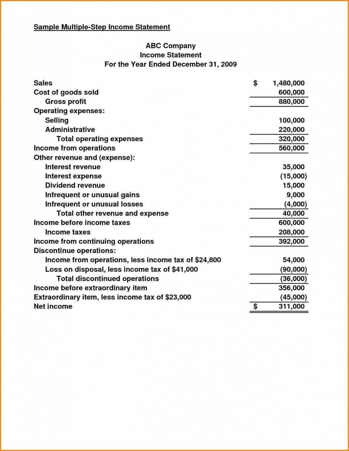 Editable How To Analyze Non Profit Financial Statements Or For Non Profit Monthly Financial Report Template