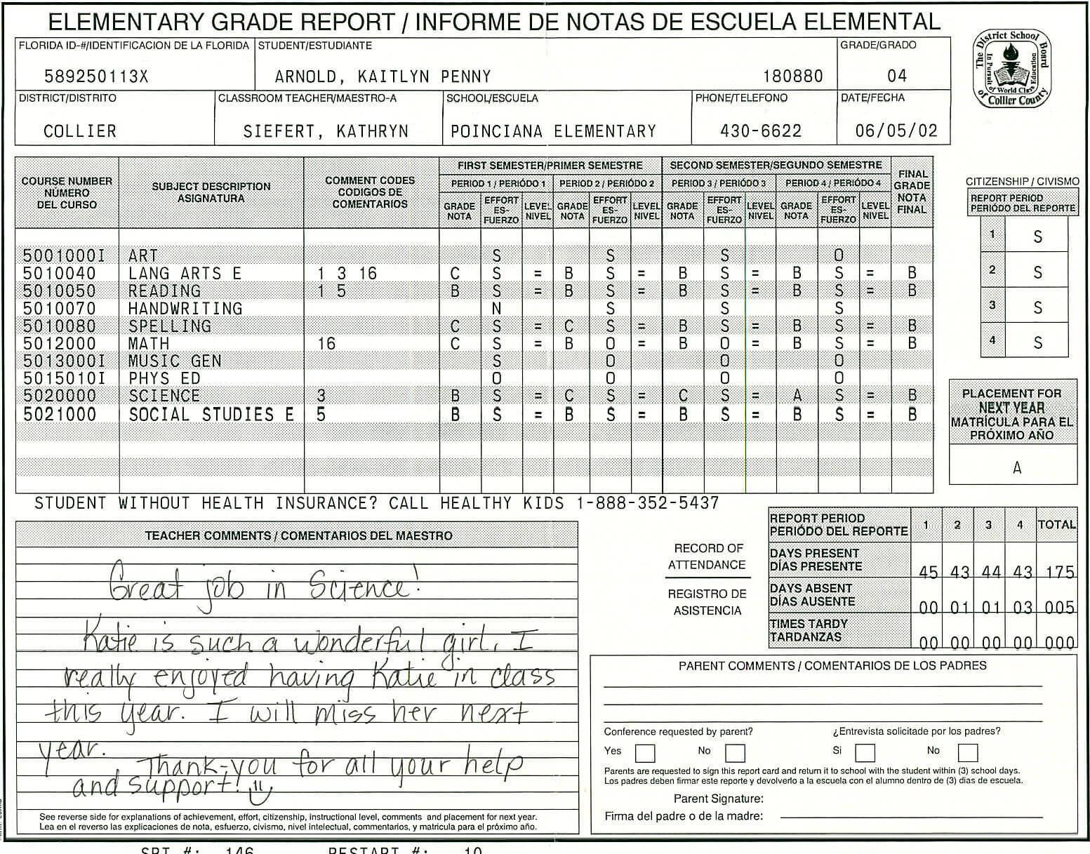 Elementary School Report Card Template | Report Card In Homeschool Middle School Report Card Template