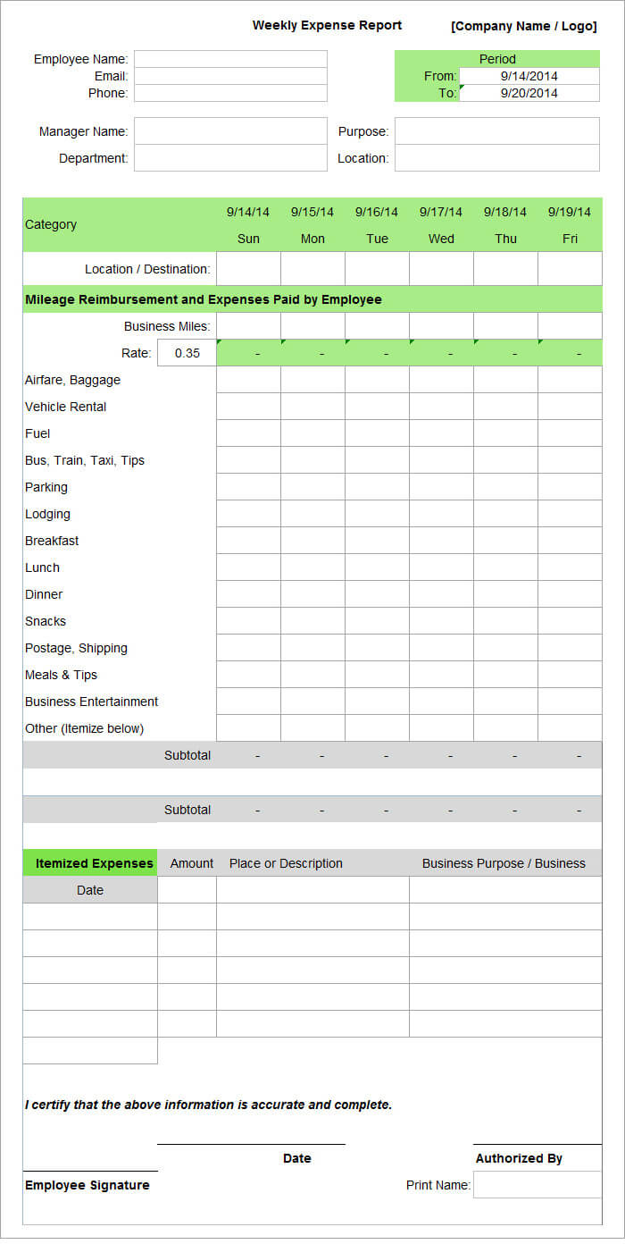 Employee Expense Report Template – 9+ Free Excel, Pdf, Apple For Monthly Expense Report Template Excel