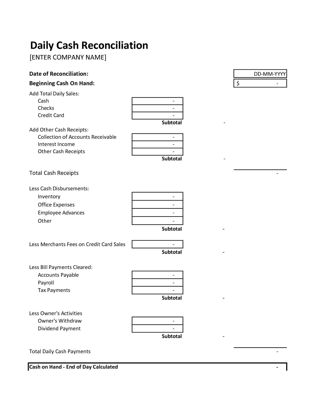 End Of Day Cash Register Report Template - Google Search Pertaining To End Of Day Cash Register Report Template