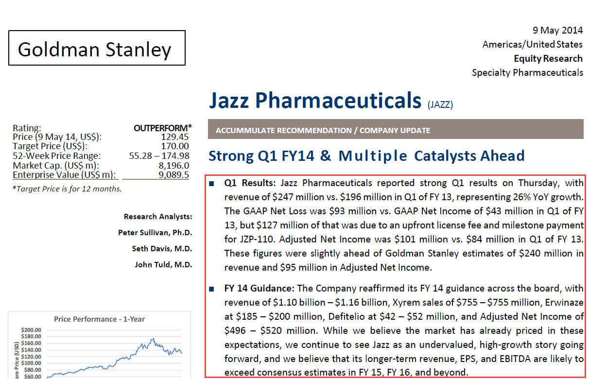 Equity Research Report: Samples, Tutorials, And Explanations For Stock Analyst Report Template