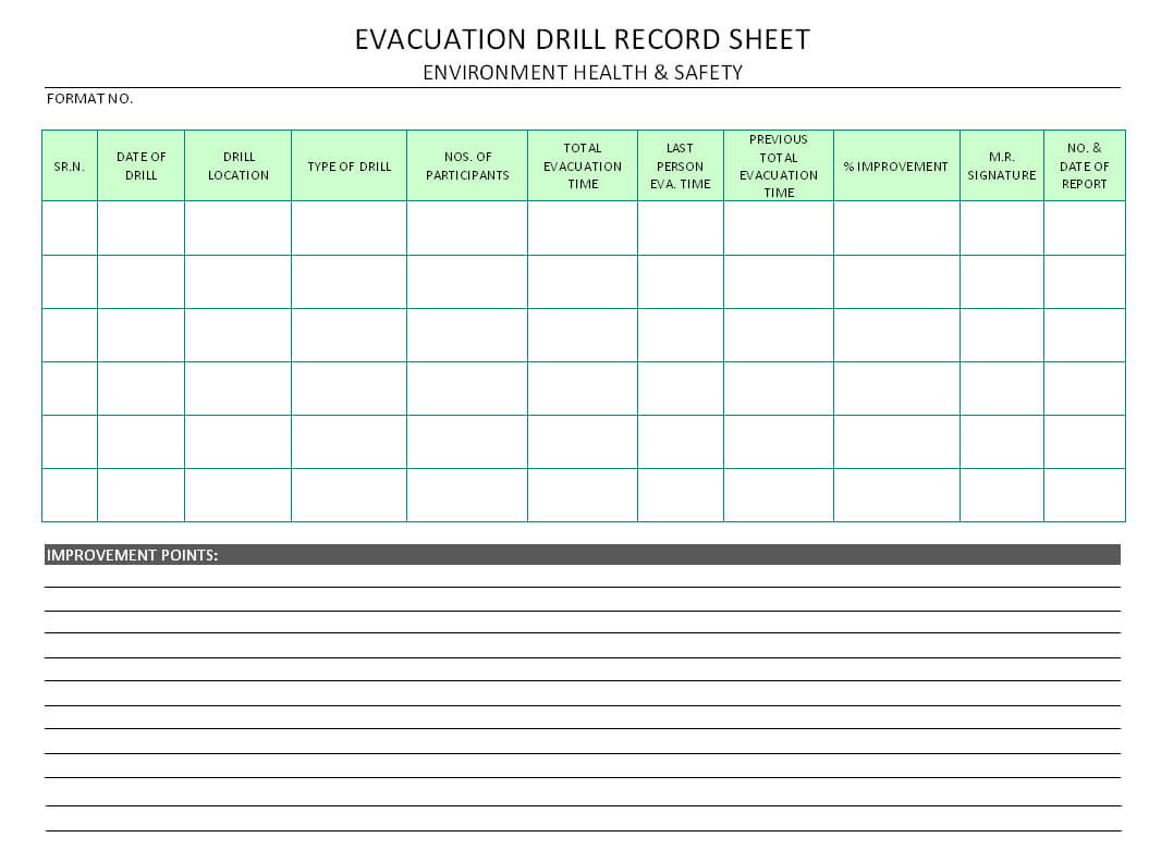 Evacuation Drill Record Sheet – With Regard To Fire Evacuation Drill Report Template