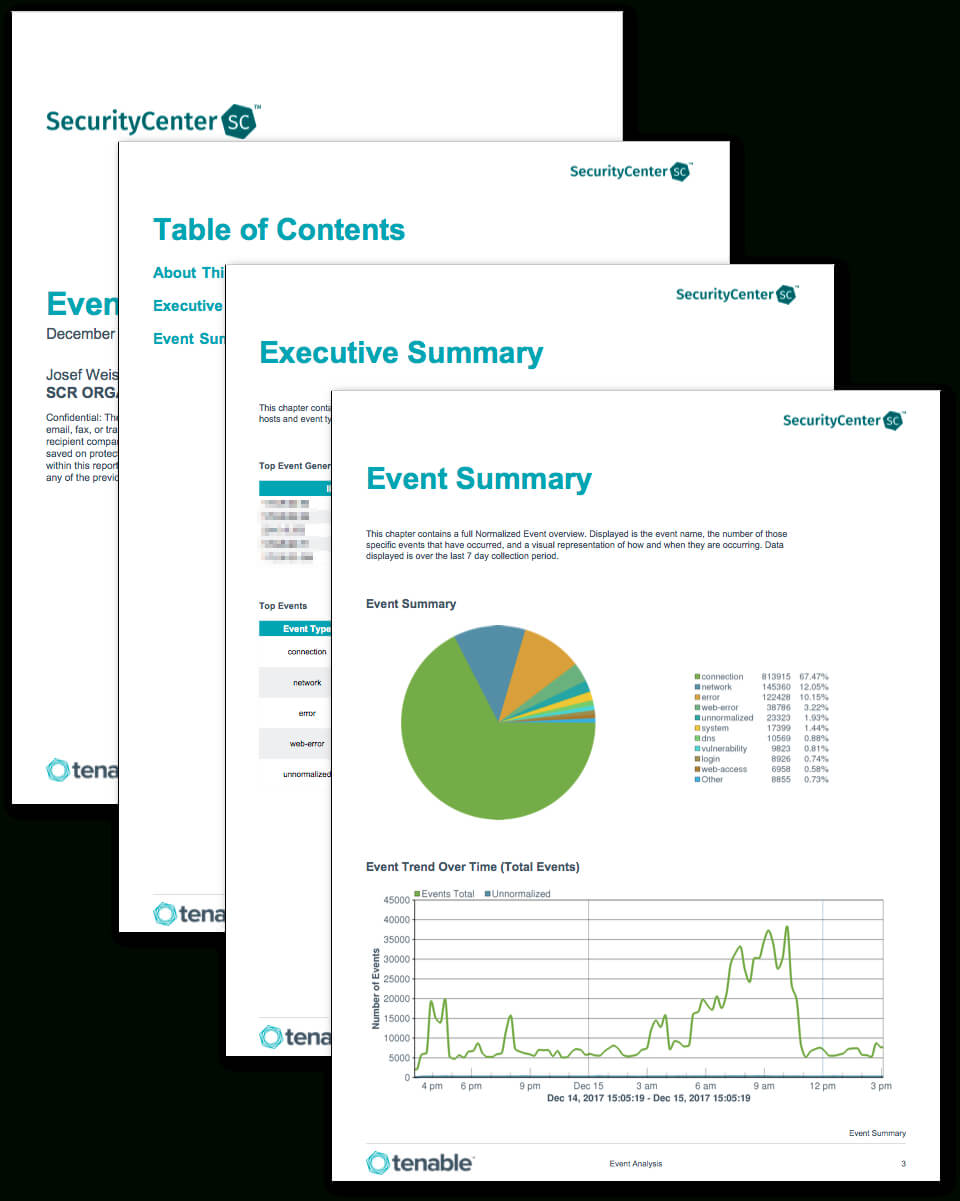 Event Analysis Report – Sc Report Template | Tenable® Regarding Network Analysis Report Template