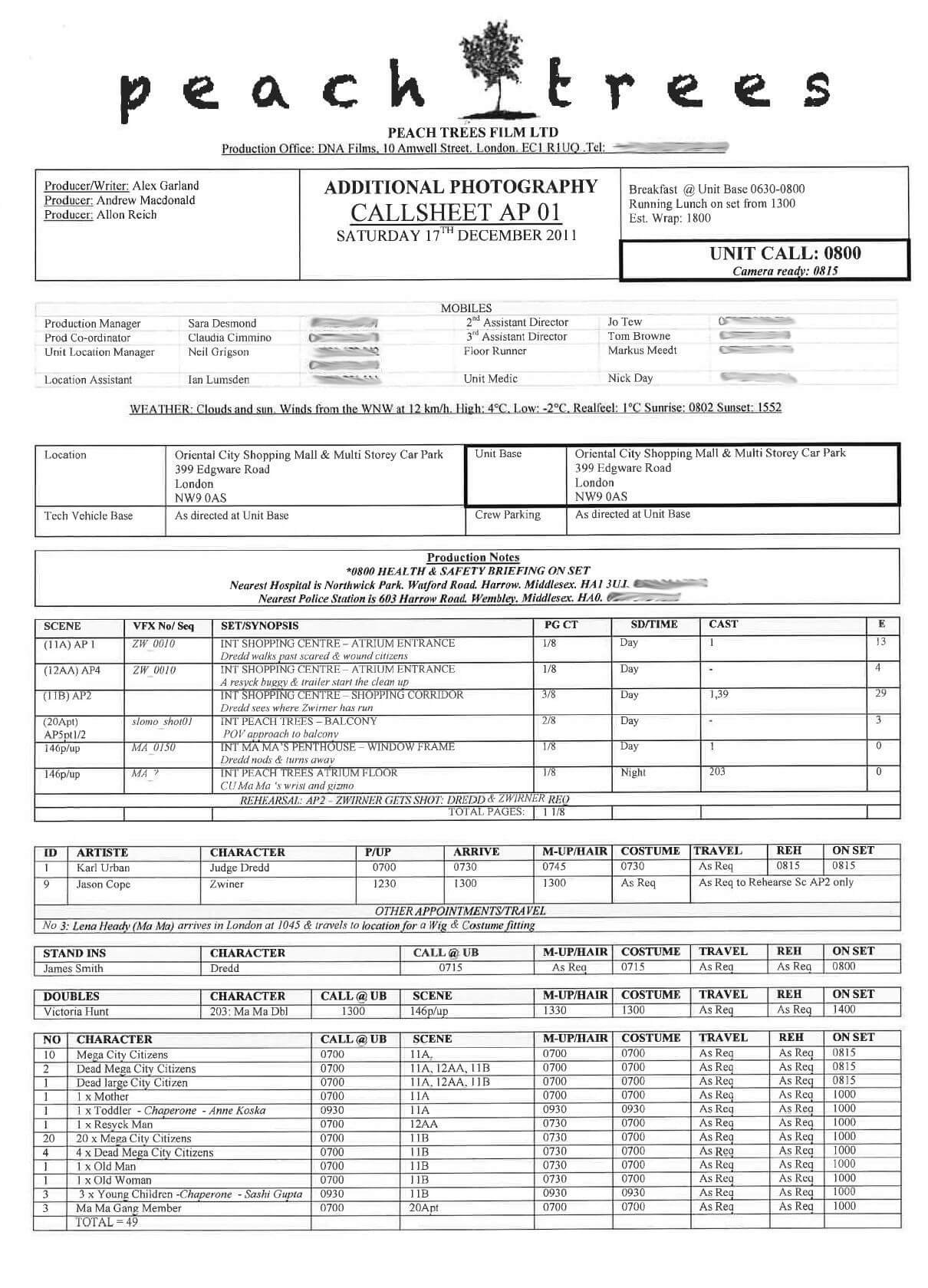 Example Of A Real Call Sheet (The Template You Will Use Will Inside Film Call Sheet Template Word