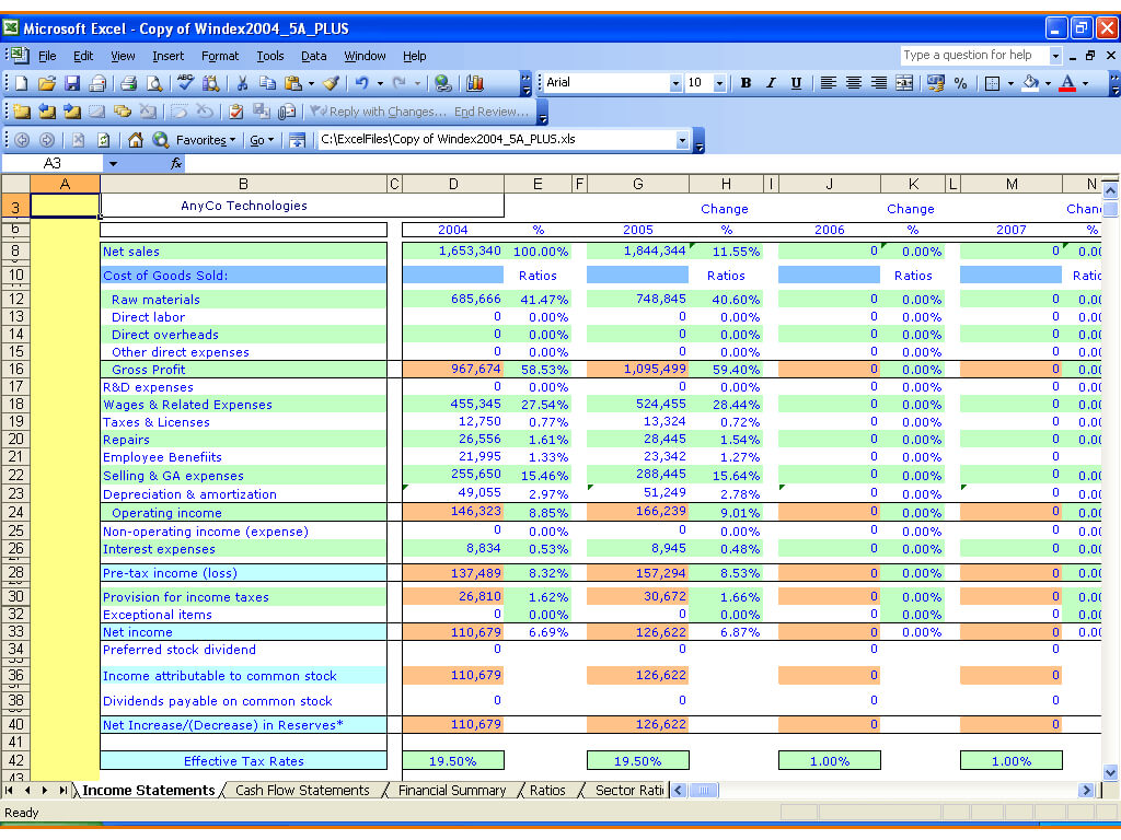Excel Report Templates: The 3 Essential Templates You're Not Inside Financial Reporting Templates In Excel