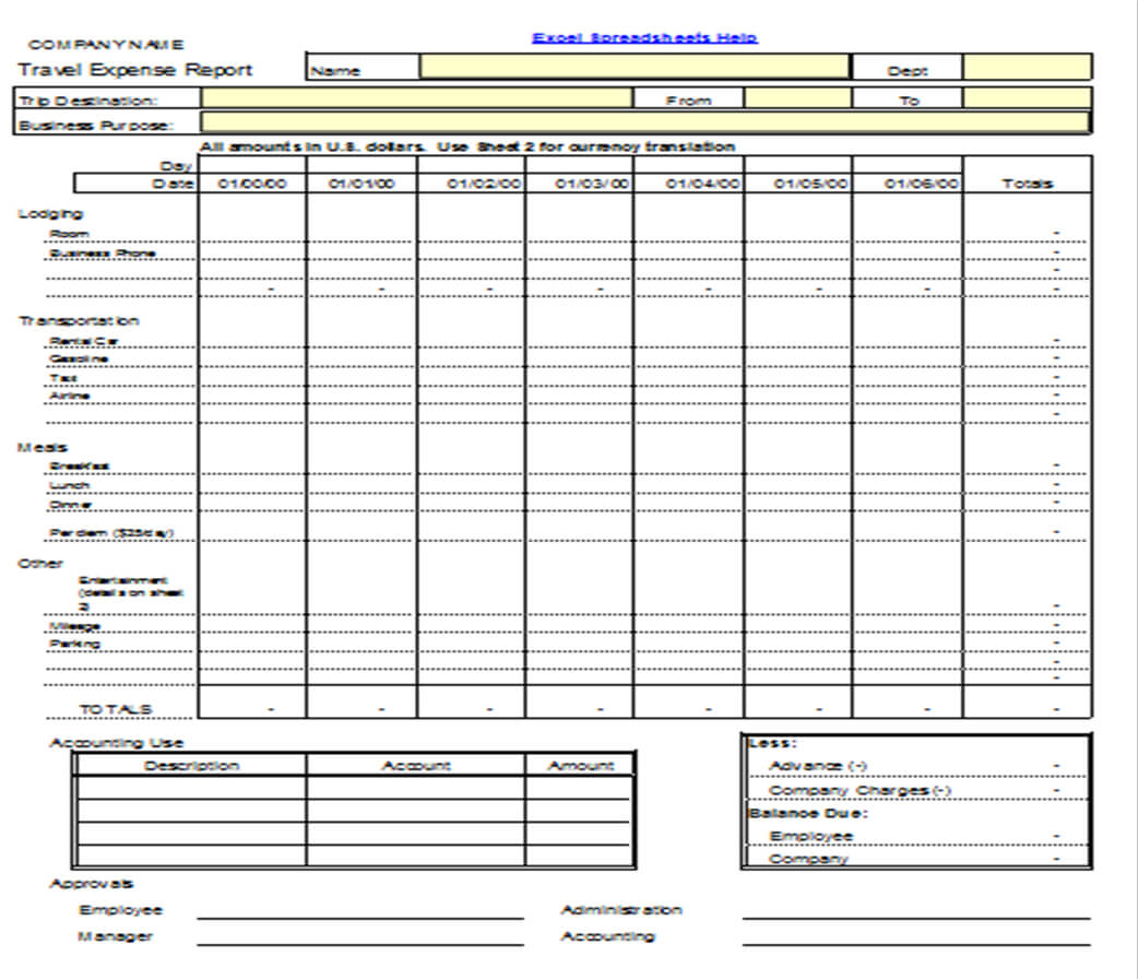 Excel Spreadsheets Help: Travel Expense Report Template With Regard To Per Diem Expense Report Template