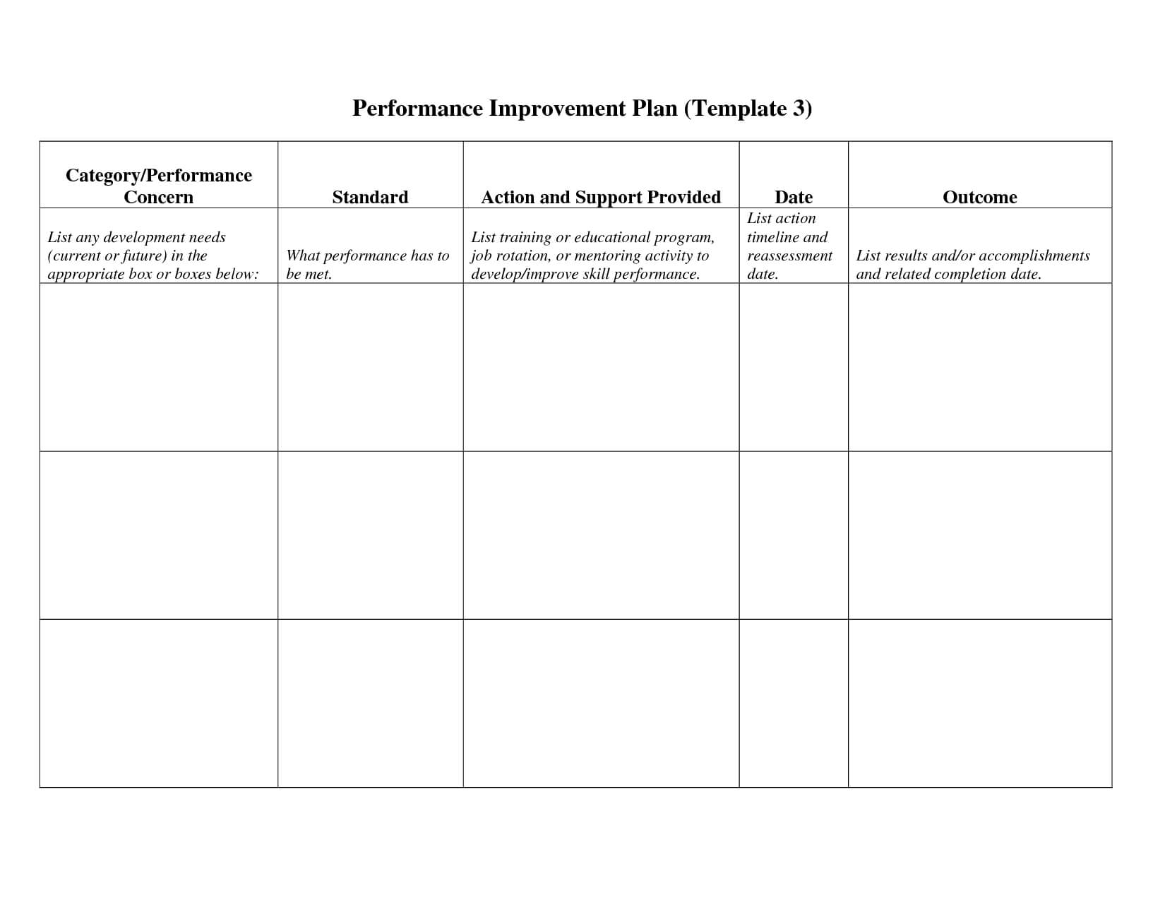 Excellent Employee Work Plan Template Ms Word : V M D In Work Plan Template Word