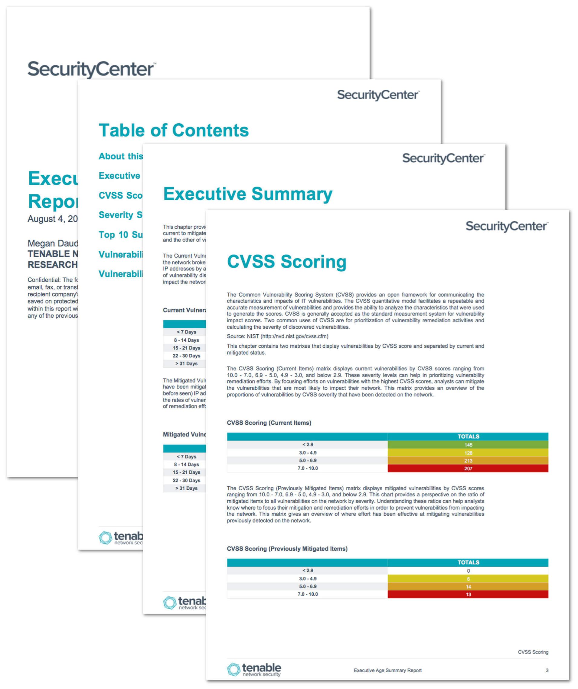 Executive Age Summary Report – Sc Report Template | Tenable® Regarding Threat Assessment Report Template