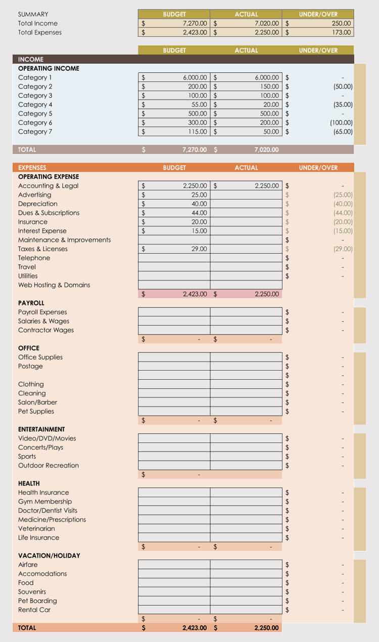 Expense Record & Tracking Sheet Templates (Weekly, Monthly) Pertaining To Quarterly Expense Report Template