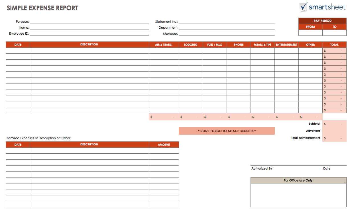 Expense Report Spreadsheet | Apcc2017 For Expense Report Spreadsheet Template Excel