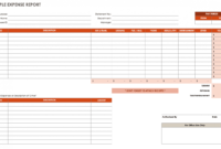 Expense Report Spreadsheet inside Expense Report Template Xls